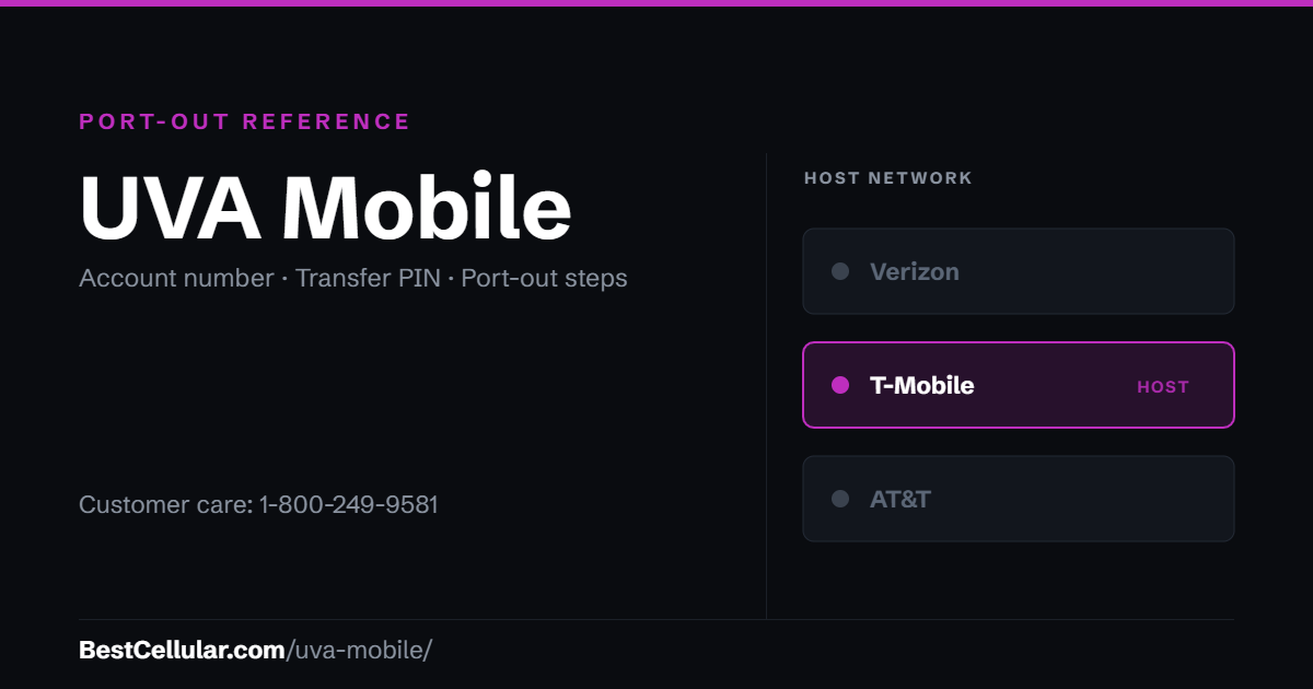 UVA Mobile runs on the T-Mobile network. Reference card showing where to get the UVA Mobile account number and transfer PIN.