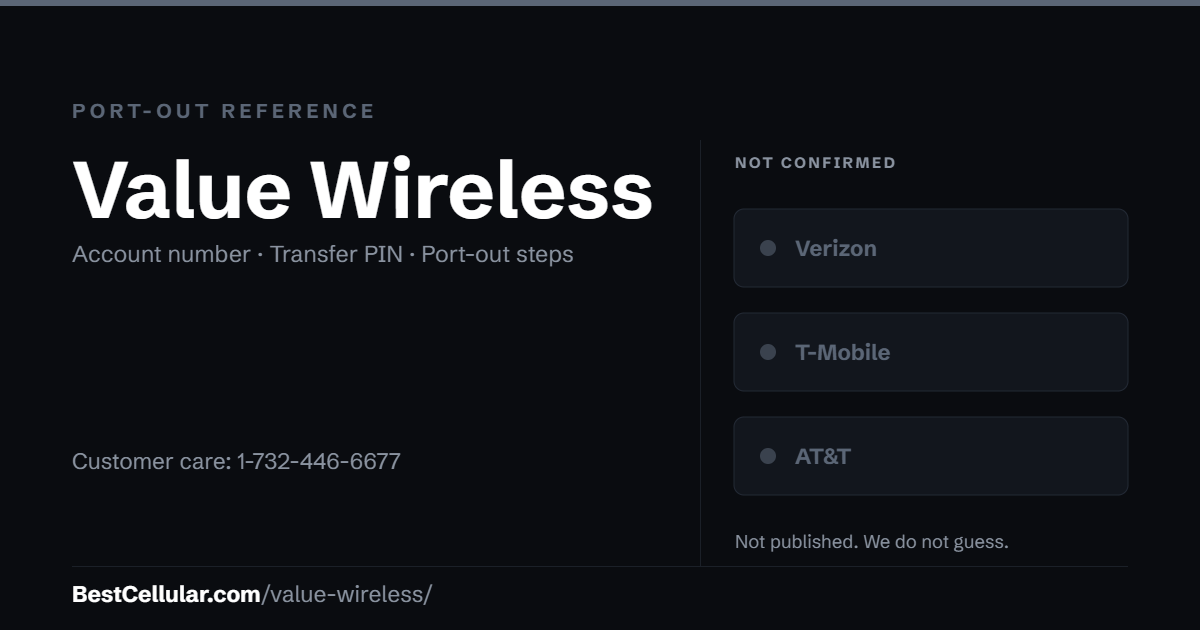 Value Wireless does not publish which network it runs on. Reference card showing where to get the Value Wireless account number and transfer PIN.