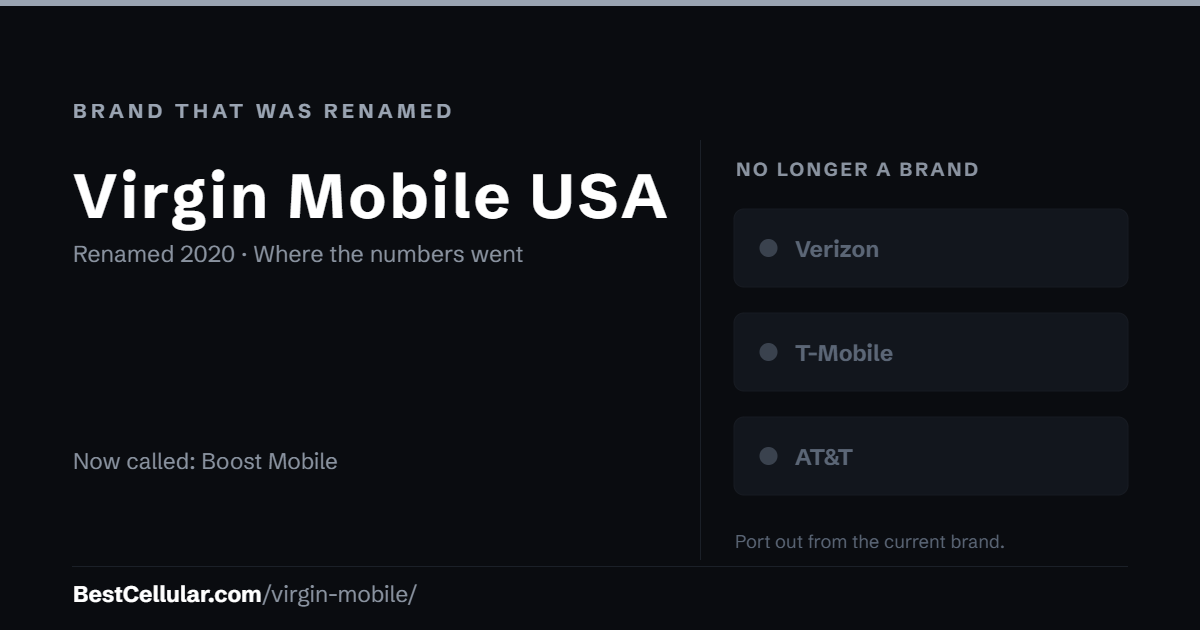 Virgin Mobile USA was renamed 2020. It is now Boost Mobile. Reference card from Best Cellular.