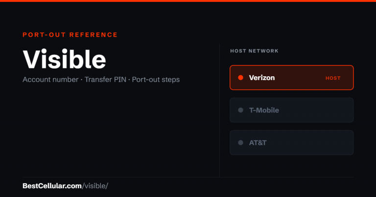 Visible runs on the Verizon network. Reference card showing where to get the Visible account number and transfer PIN.