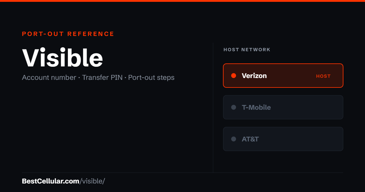 Visible runs on the Verizon network. Reference card showing where to get the Visible account number and transfer PIN.