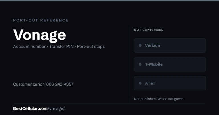 Vonage does not publish which network it runs on. Reference card showing where to get the Vonage account number and transfer PIN.