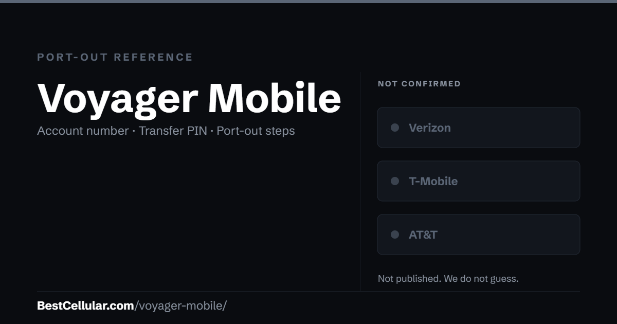 Voyager Mobile does not publish which network it ran on. Reference card showing where to get the Voyager Mobile account number and transfer PIN.