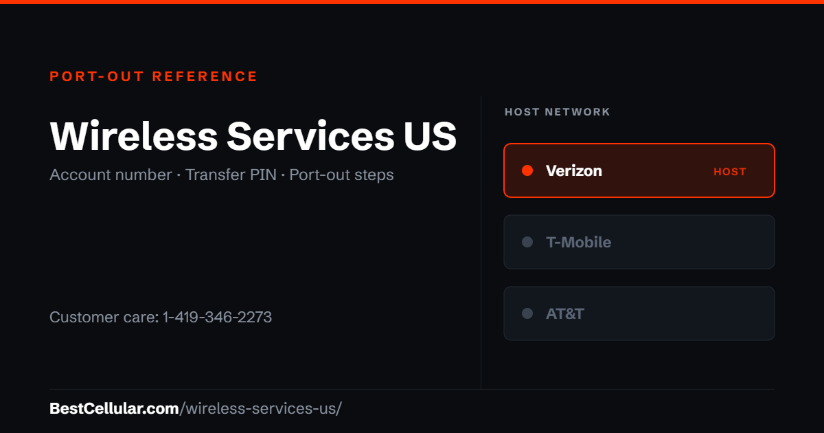 Wireless Services US runs on the Verizon network. Reference card showing where to get the Wireless Services US account number and transfer PIN.