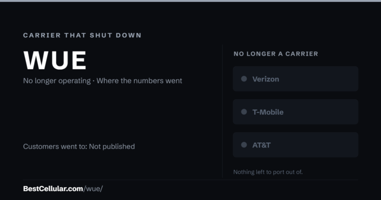 WUE shut down. Customers went to Not published. Reference card from Best Cellular.